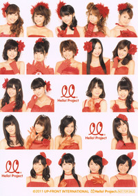 Hello Project