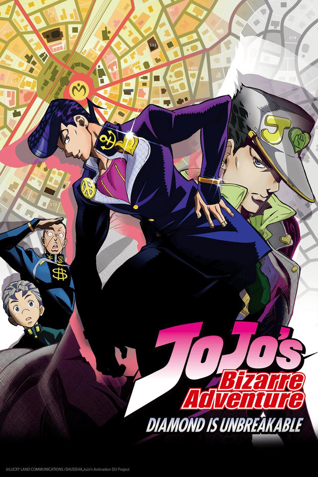 Jojo s bizarre adventure  