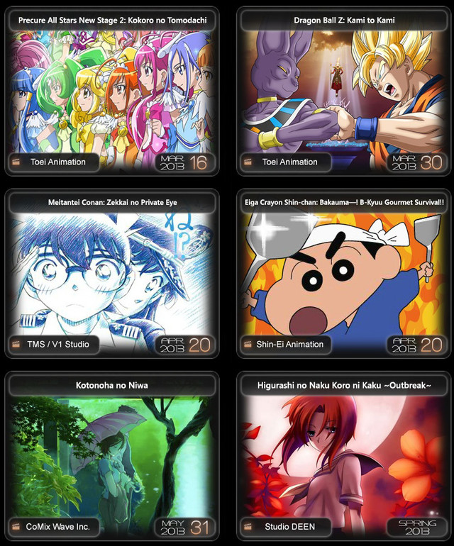 Crunchyroll - Final Spring 2013 Anime Chart