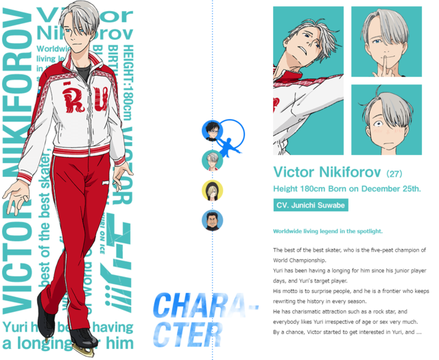 Image result for Yuri On Ice!