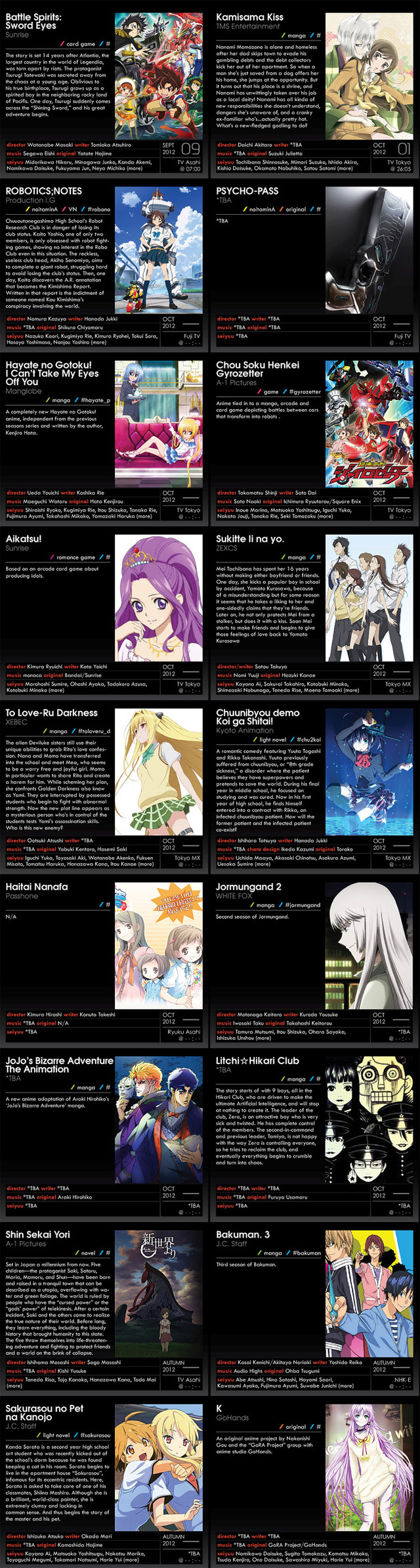 Crunchyroll - Preliminary Fall 2012 Anime Chart