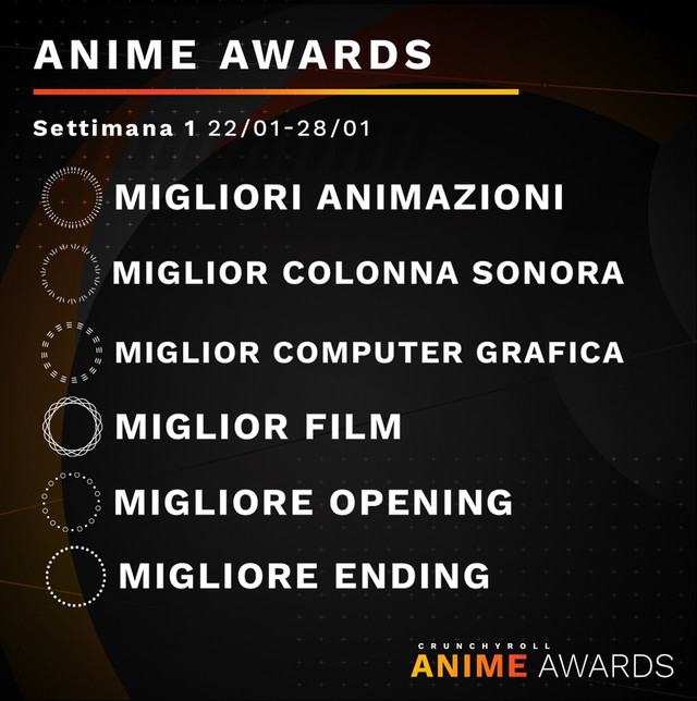 anime awards week 1