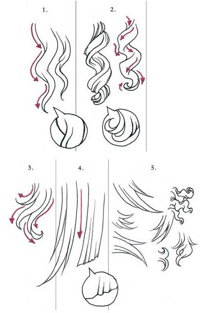 hairstyle drawings. How To Draw Manga Hairstyles