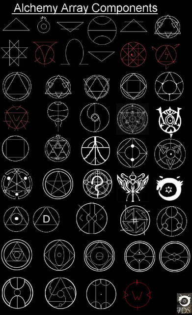 i had to i would like a transmutation circle from Fullmetal Alchemist