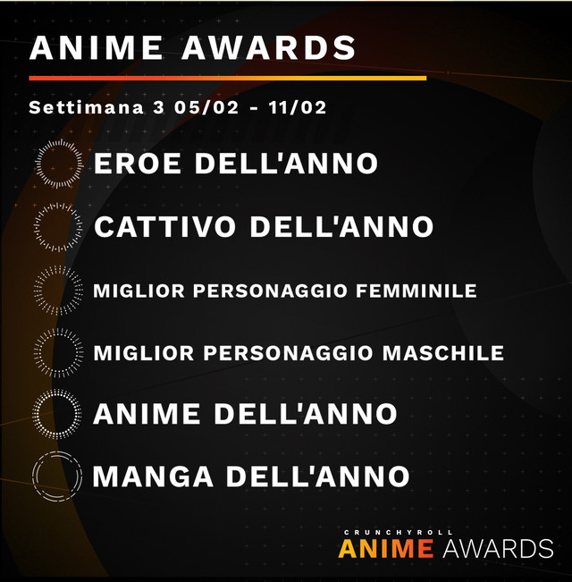 anime awards week 3