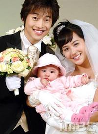 Wonderful Life - Kdrama