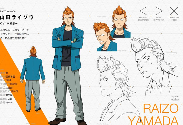 Yūichi Nakamura as Raizō "Thunder" Yamada