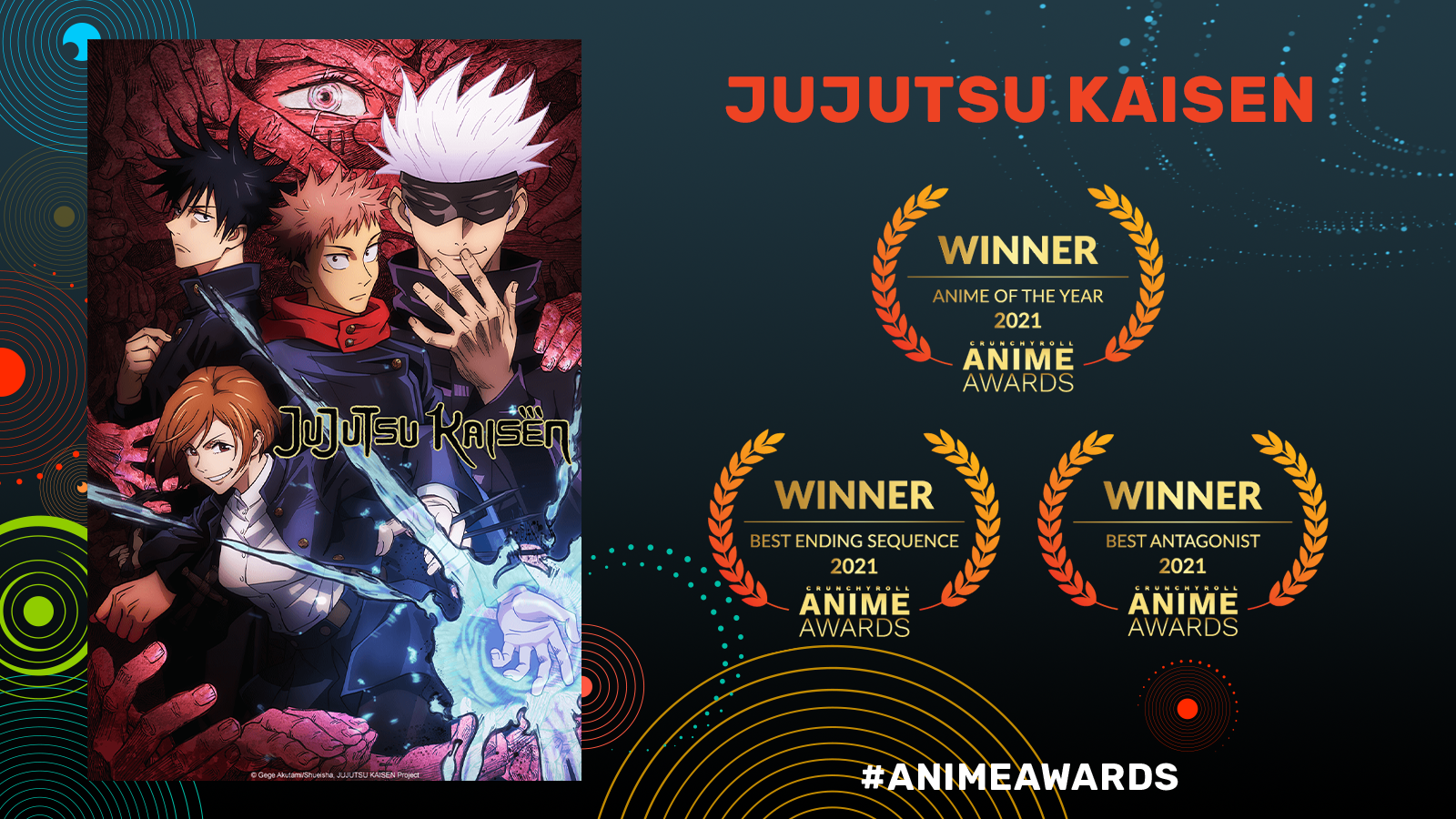 Crunchyroll Rewatch the 2021 Anime Awards Here (and Find Out Who Won!)