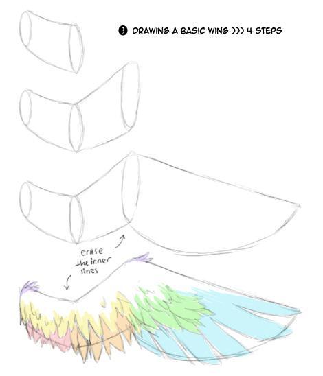 Anime Wings Outline Learn How To Draw Kevin Bird From Up Up Step By