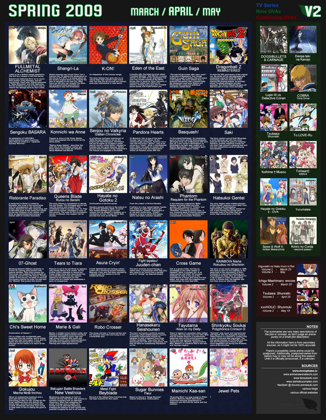 Crunchyroll Forum Animax Asia Page 3