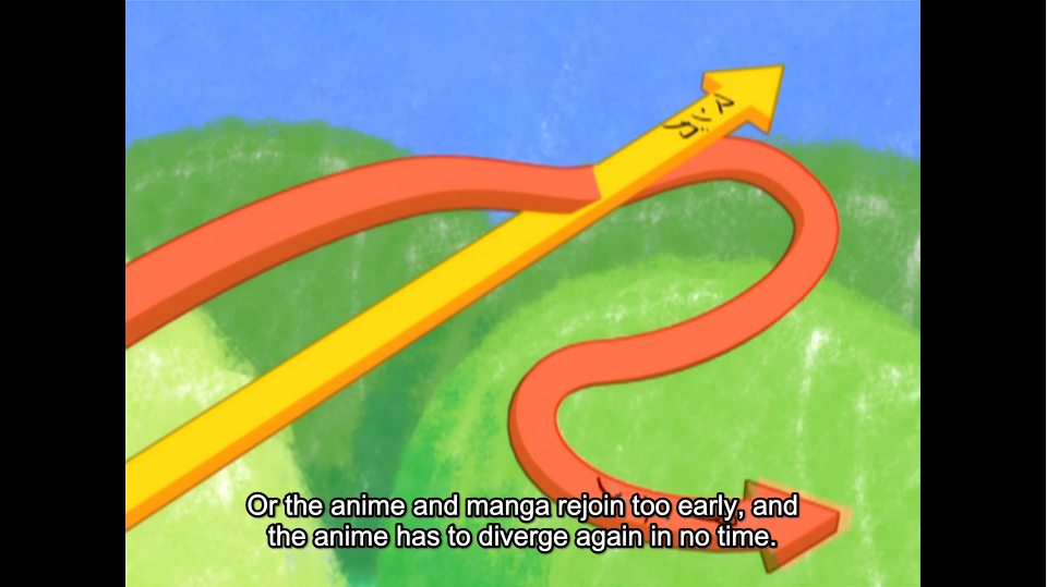 "Or the anime and manga rejoin too early, and the manga has to diverge in no time."