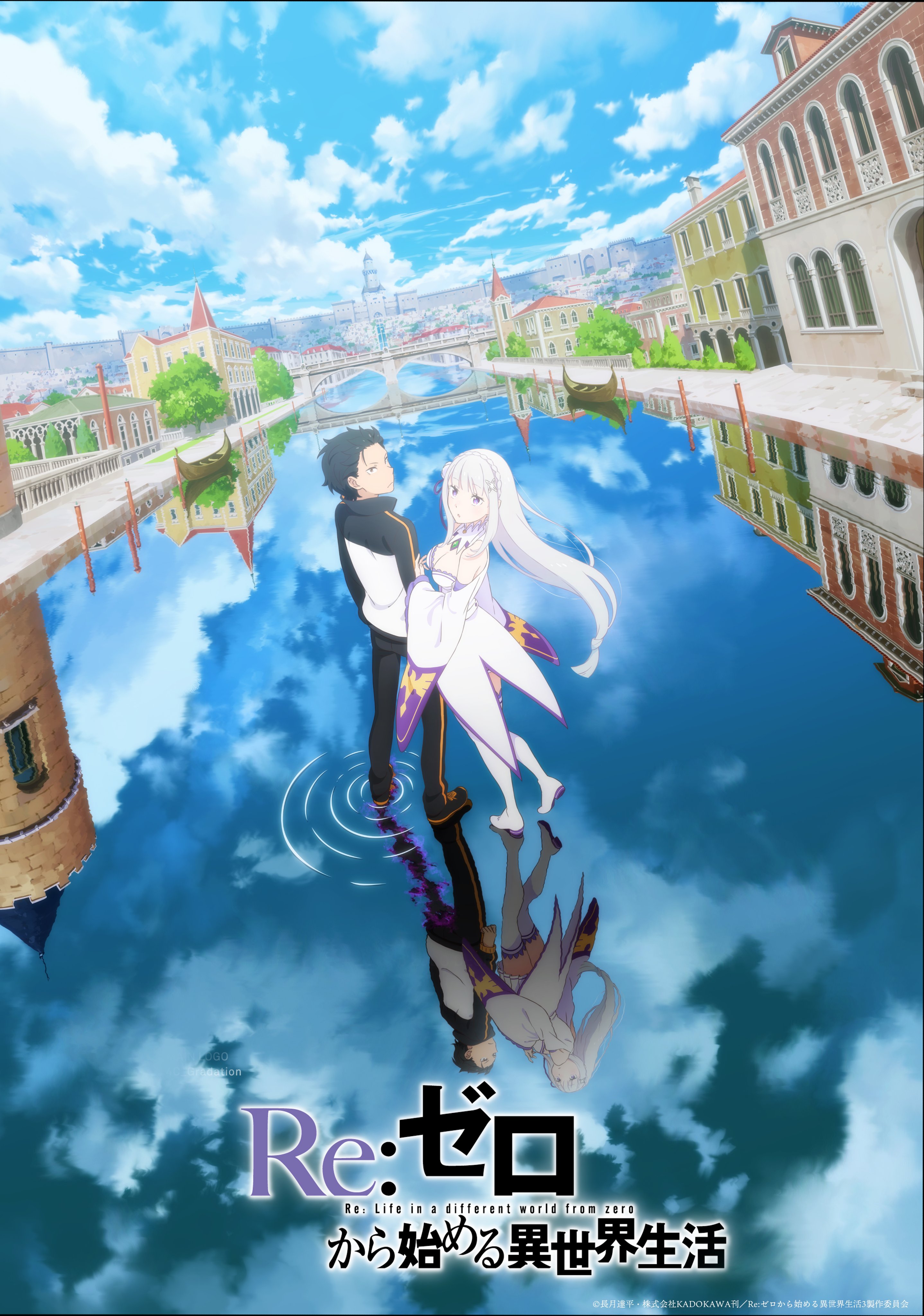 Re:ZERO -Starting Life in Another World- Season 3 teaser visual