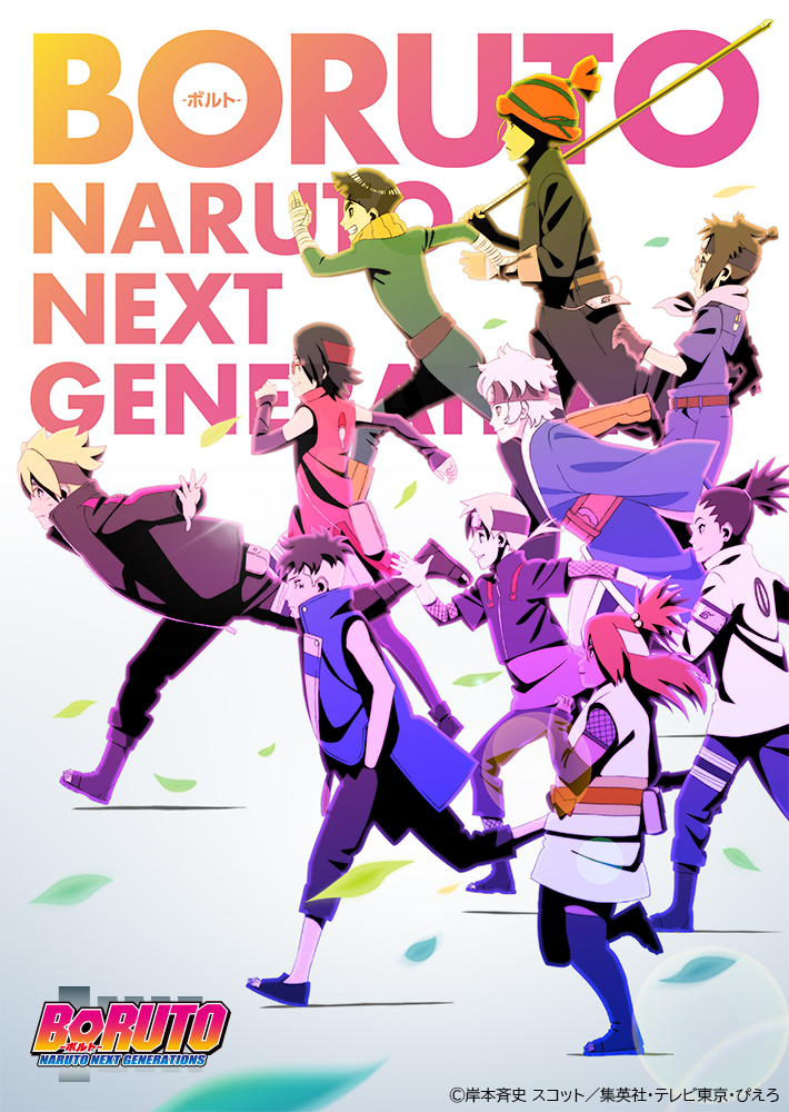 BORUTO