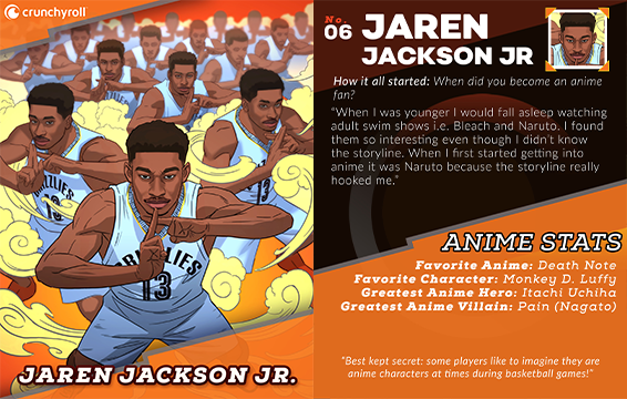 Jaren Jackson Jr. Player Card