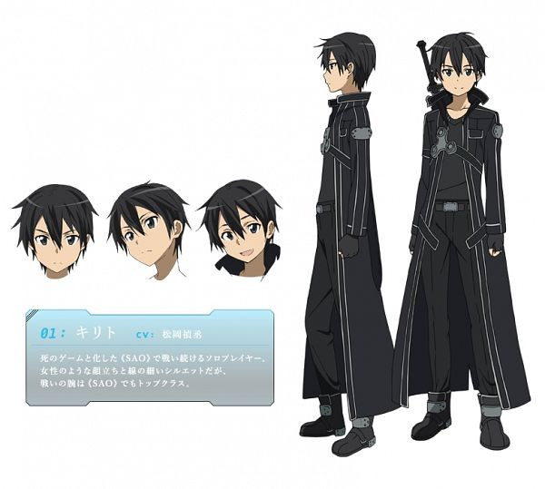 Crunchyroll Forum Design your own Sword Art Online 