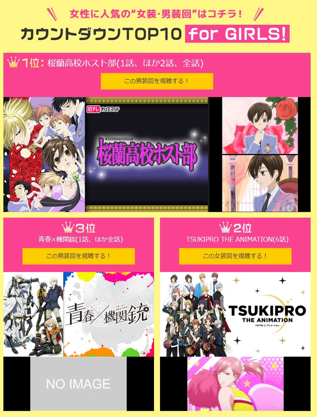 Crunchyroll - Japanese Fans Pick Their Favorite "Cross-Dressing" Anime