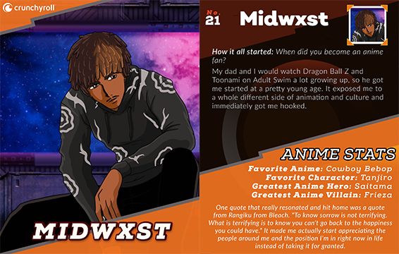 Midwxst