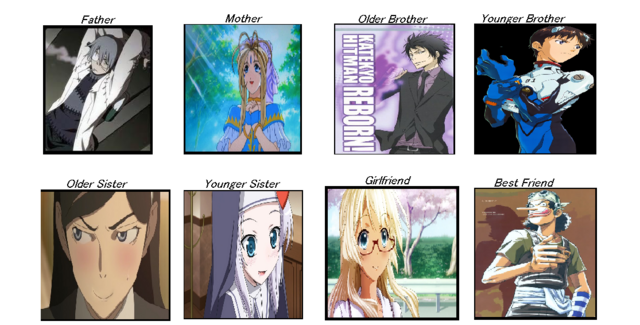 Haganai Big Brother Quote Crunchyroll - Forum - Ideal Anime Family/Relations - Page 2