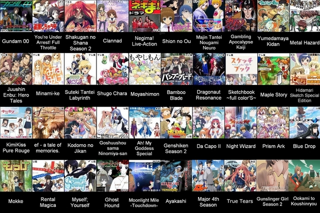 gay anime series list