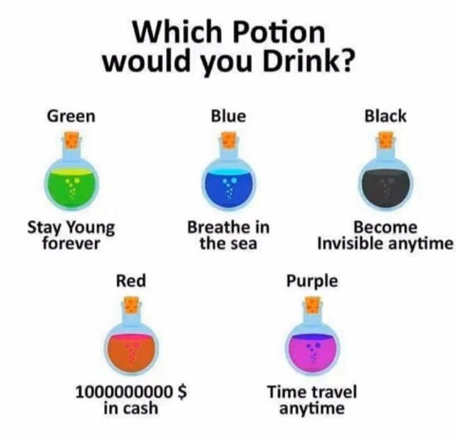 Crunchyroll - Forum - Which potion would you drink?