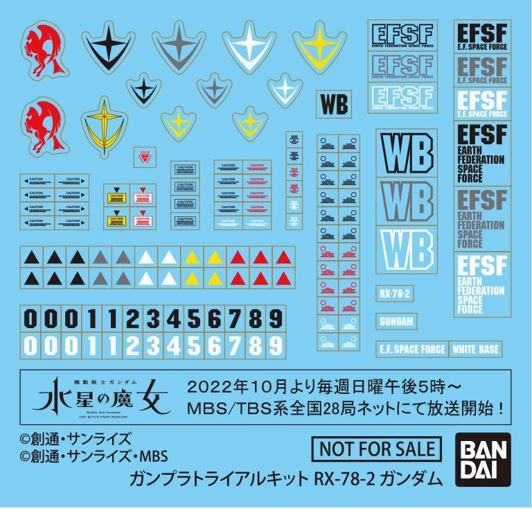 Gunpla Stickers