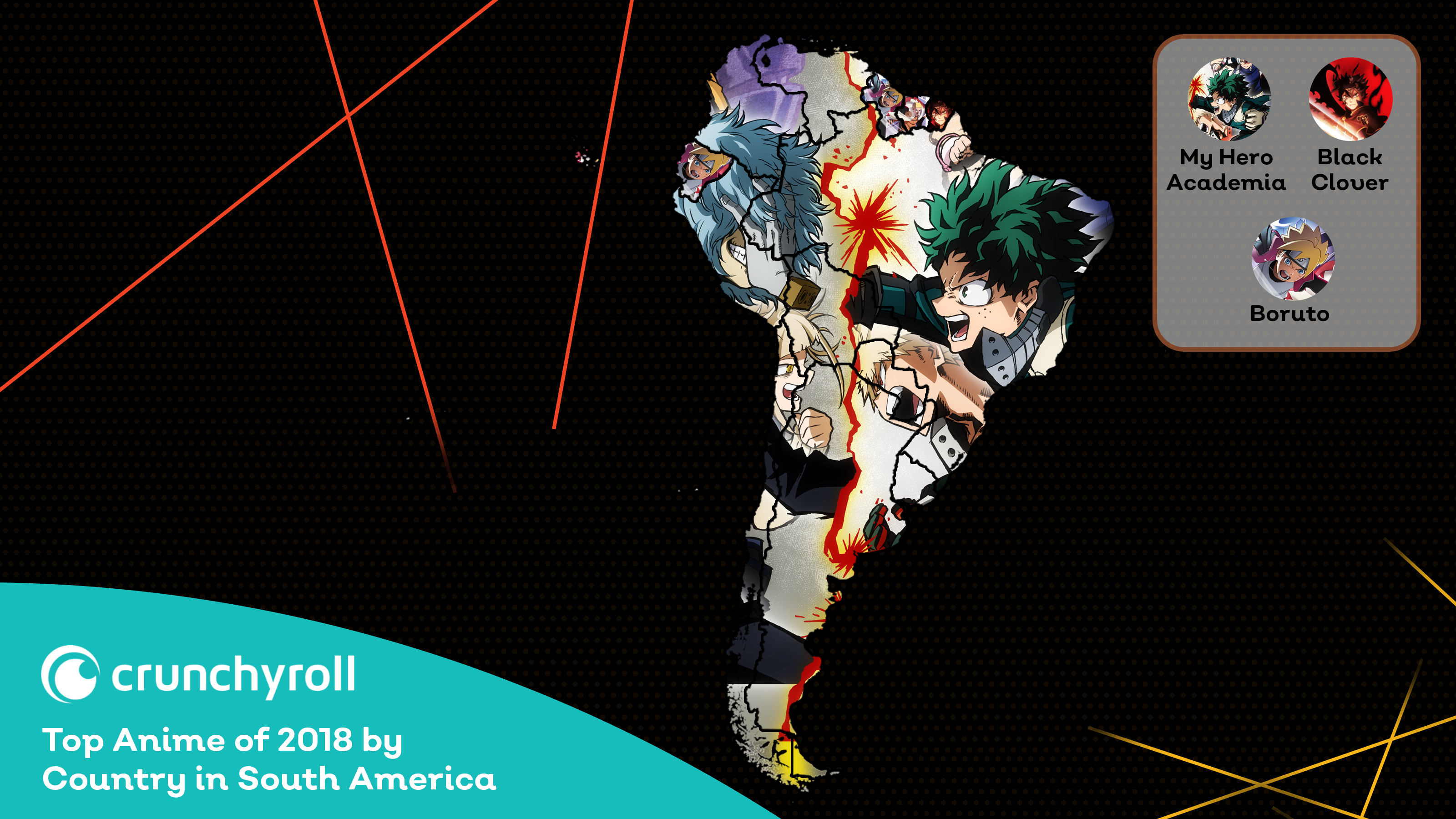 Animes mais populares da Crunchyroll por país - América do Sul