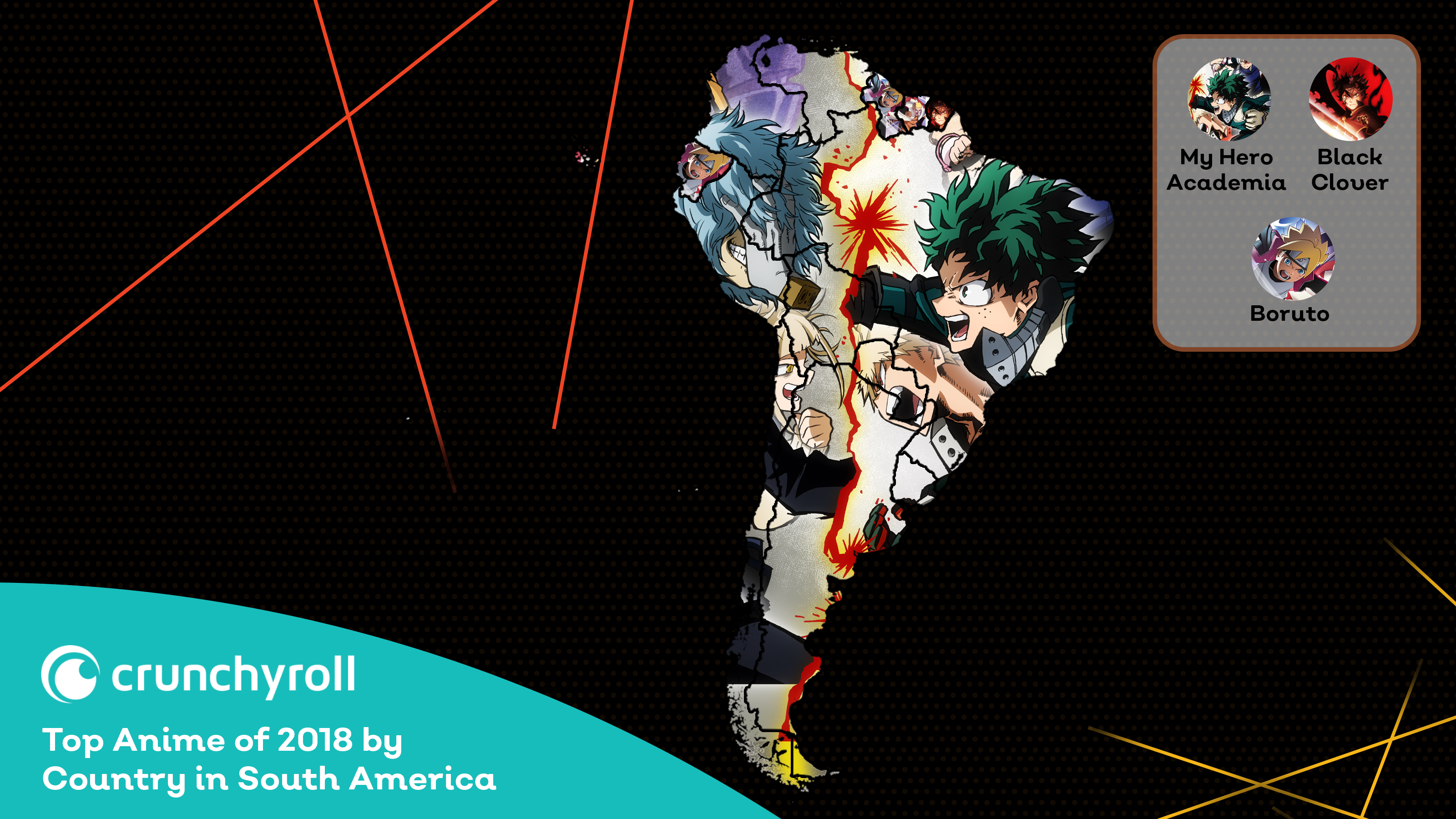 Quinta temporada de My Hero Academia também estará disponível para usuários  da Crunchyroll em Portugal - Crunchyroll Notícias