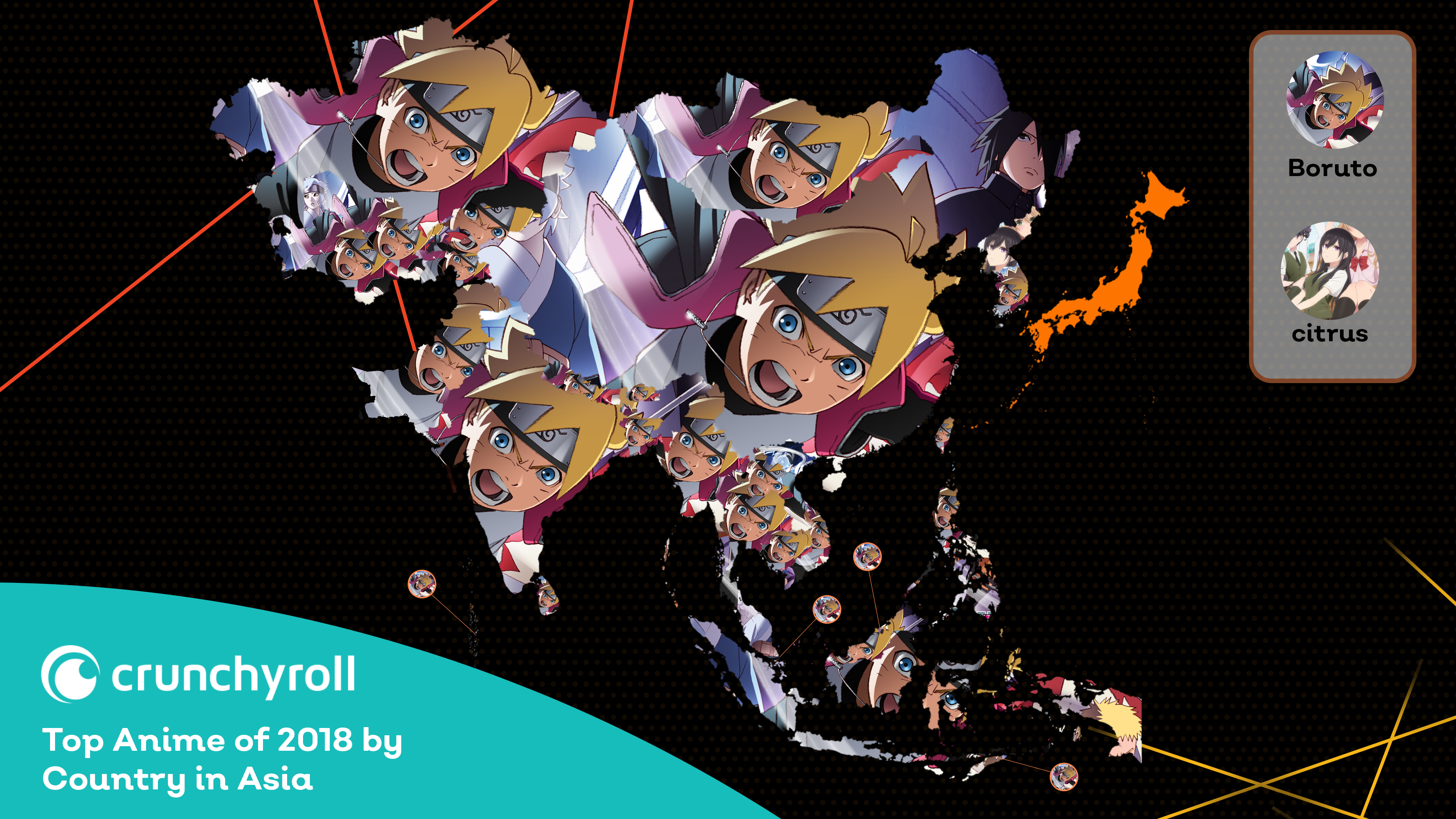 10 animes mais vistos em Portugal na Crunchyroll na temporada de