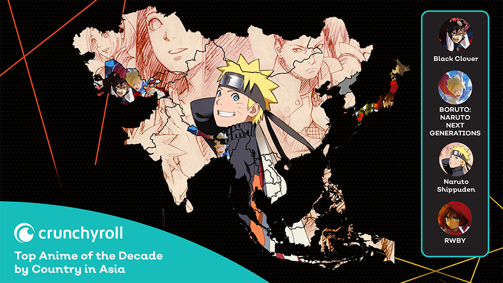 Boruto é um dos animes mais populares no mundo segundo o Crunchyroll