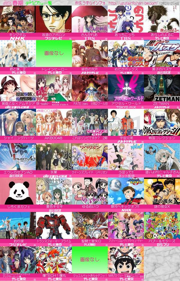 Crunchyroll - Spring Anime 2012 Guide Twofer: Excited Yet?