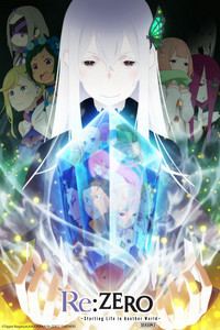 Re:ZERO