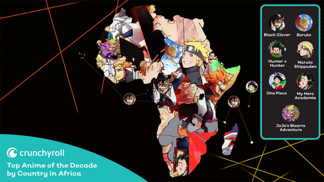 Most popular anime in Africa