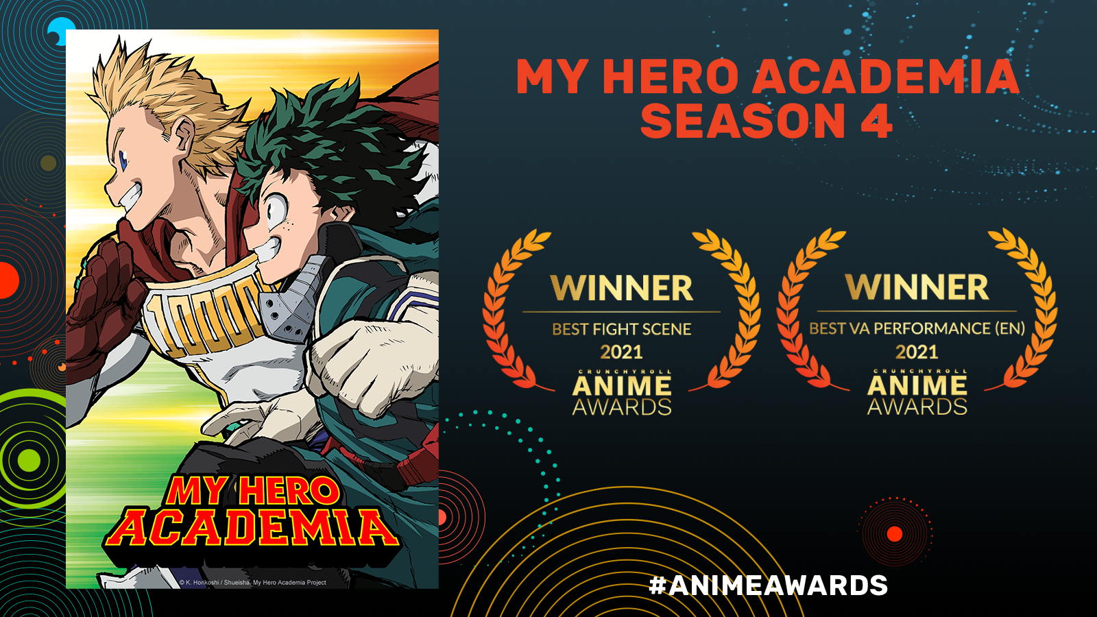 anime awards 2021 votar