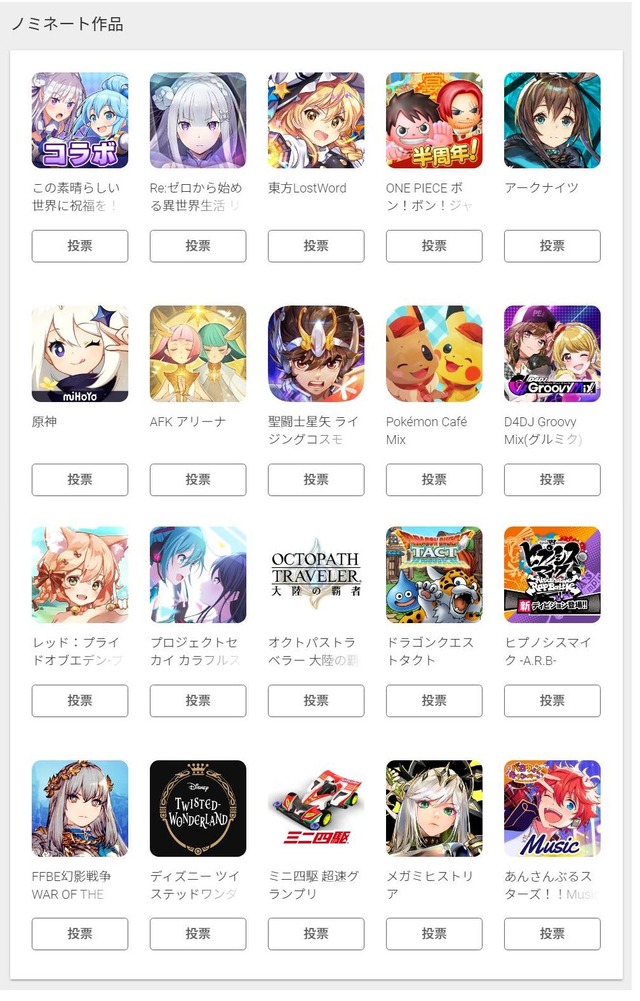 Ranking de aplicaciones japonesas