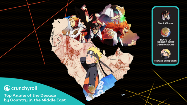 Most popular anime in the Middle East