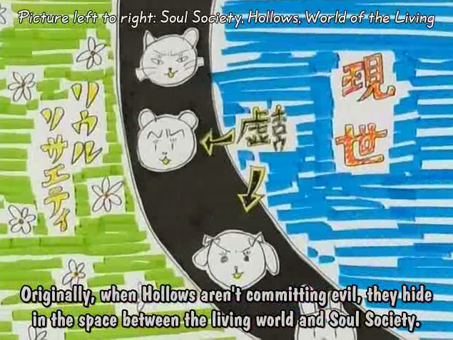 Crunchyroll Bleach Reloaded Group Info