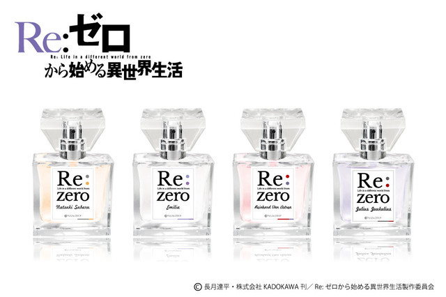 ero perfume