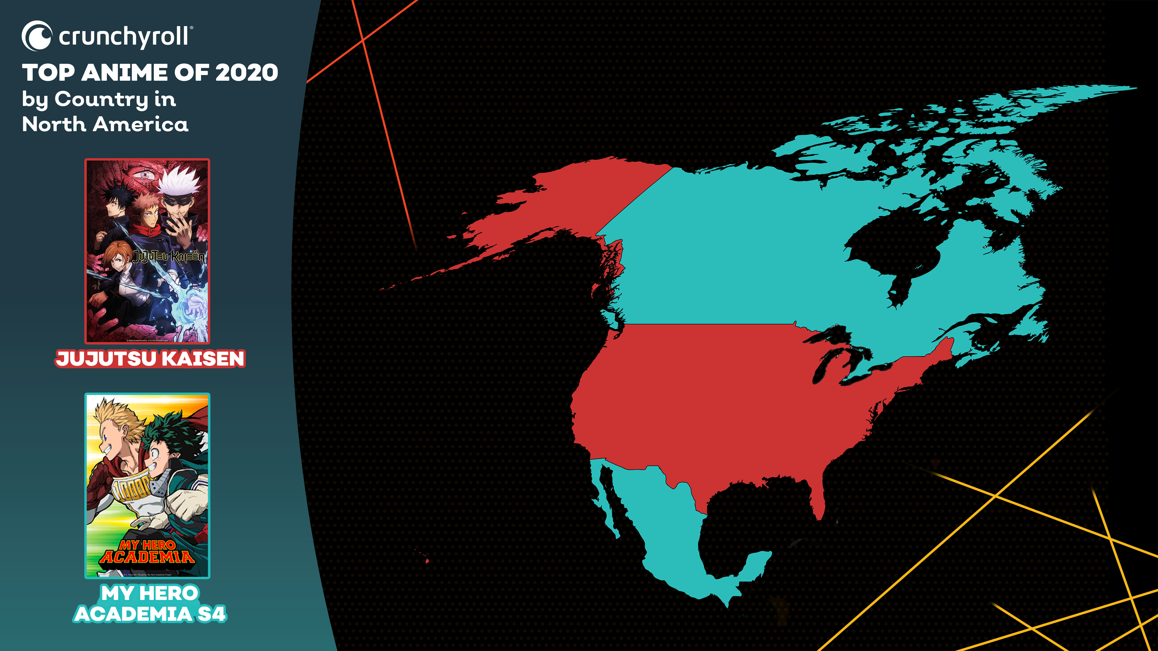 Top Anime of 2020 by Country -- North America