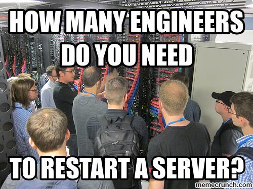 Is this server down. Is this server down. Server is down. Server down gif. 504 cloudflare.