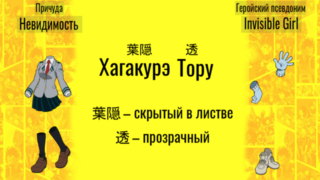 Моя Геройская Академия