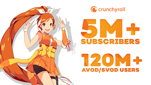 Crunchyroll - Crunchyroll Reaches 5 Million Subscribers, Announces New Project