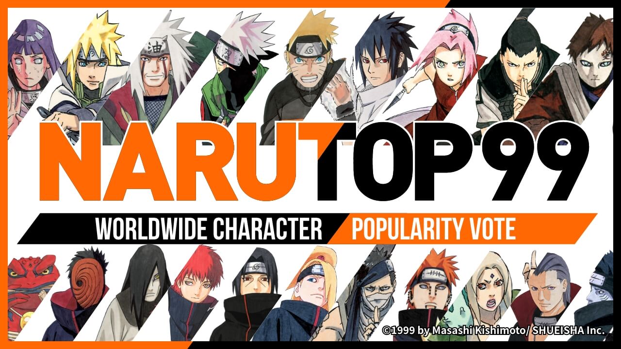Crunchyroll - Naruto Global Character Popularity Poll Announces Preliminary  Results