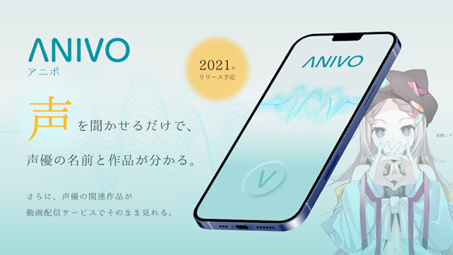 ANIVO app