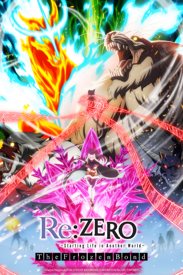 Food Wars Staffel 4 Deutsche Synchro