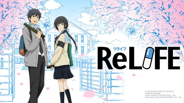 Image result for relife