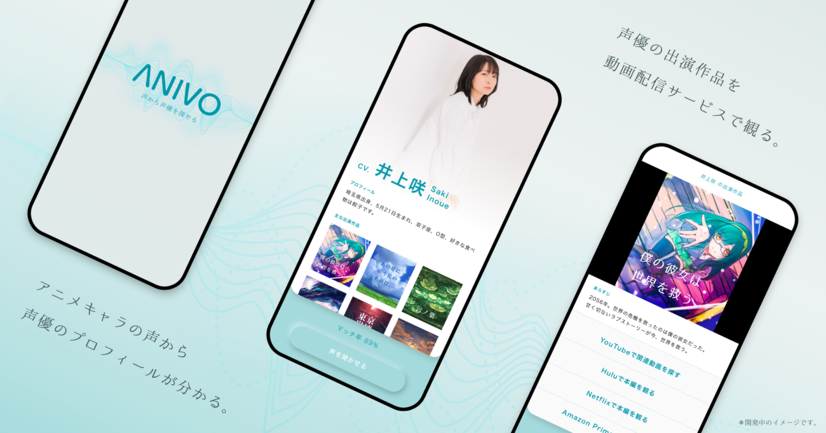 ANIVO app interface