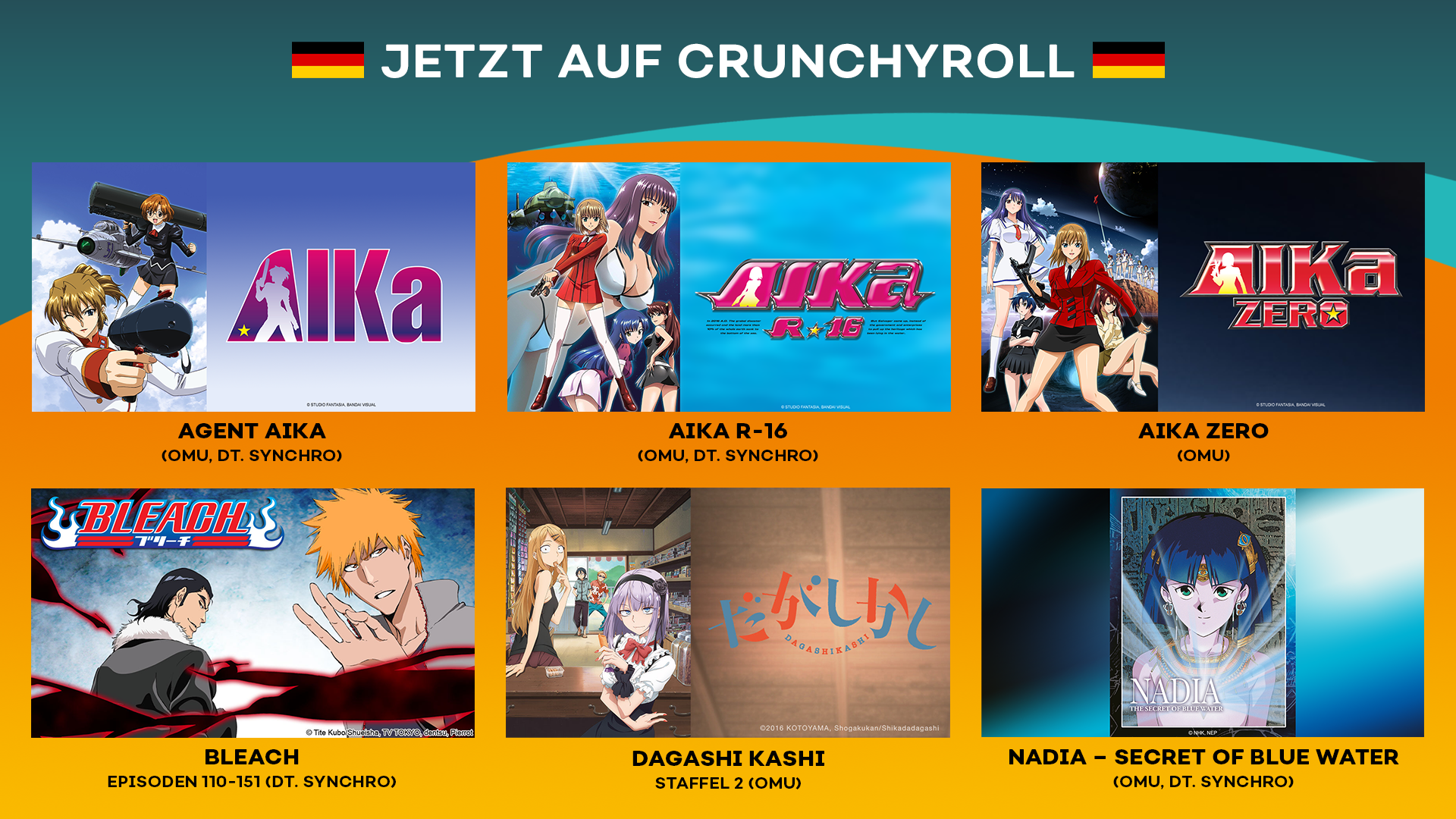 Crunchyroll Konto Erstellen Inkorrekte Anmeldedaten