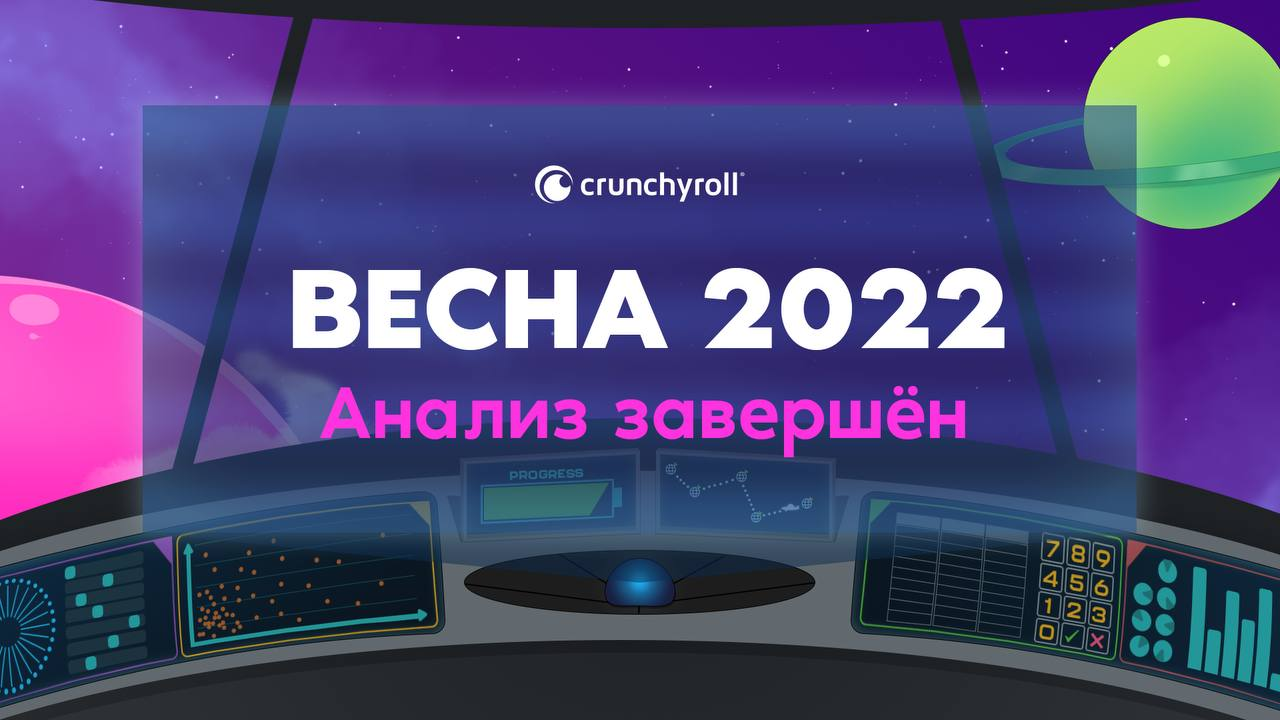 Crunchyroll Spring 2022 Analysis header