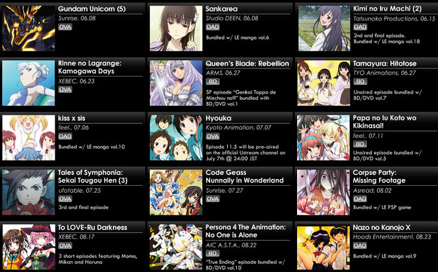 Crunchyroll - Final Version: Summer 2012 Anime Chart