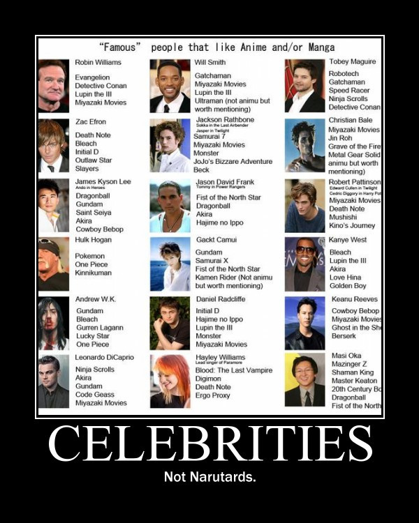  - Celebrities who watch anime
